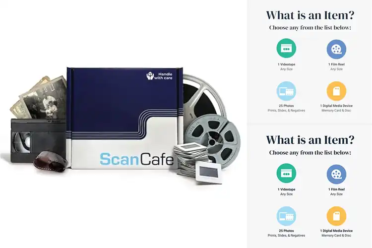 Detailed view of Best Photo Digitization Kits